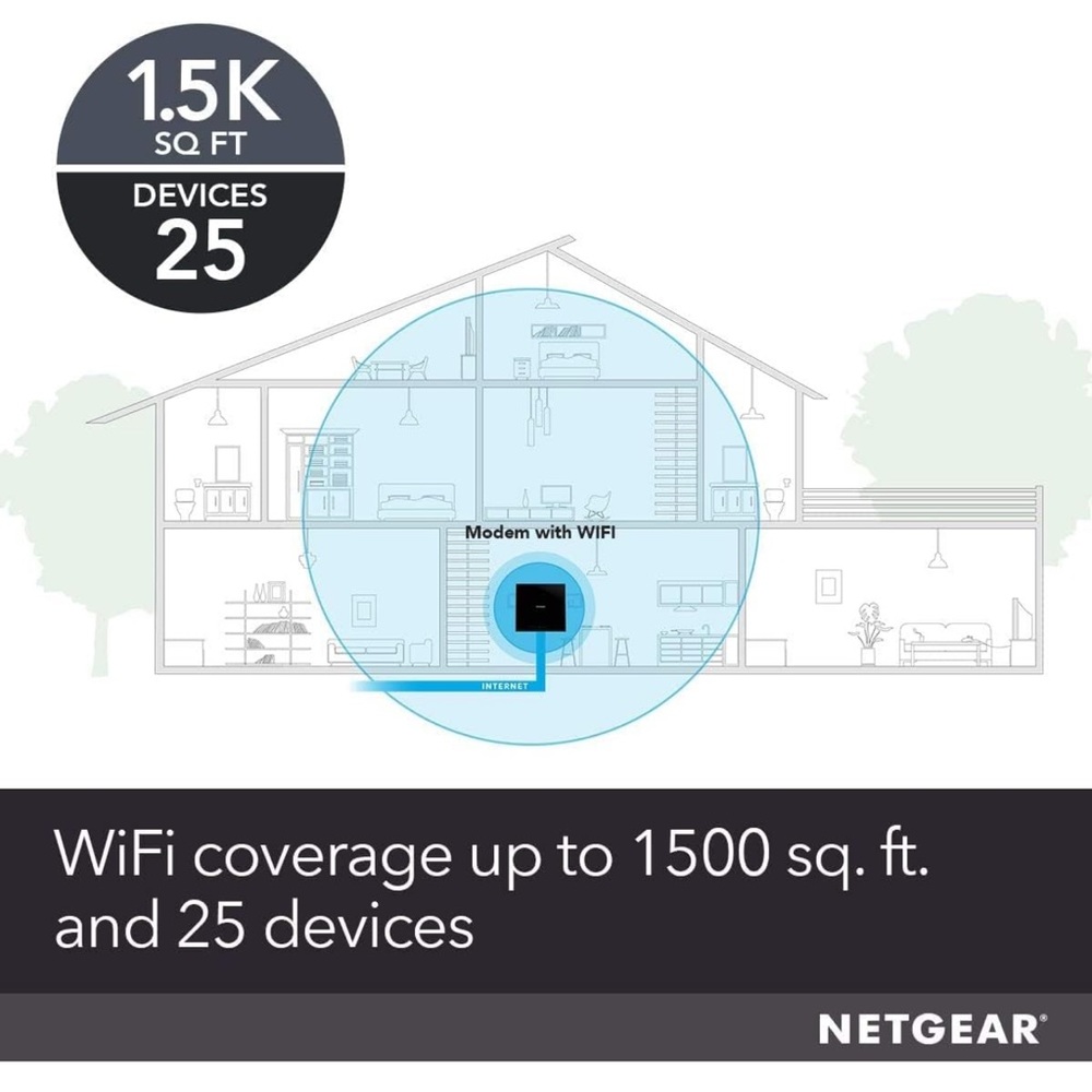 Netgear AC1600 WiFi Cable Modem Router - Picture 4 of 11